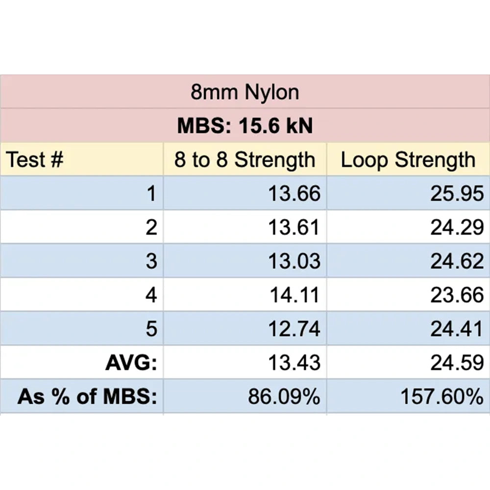 #diameter_8mm | Black