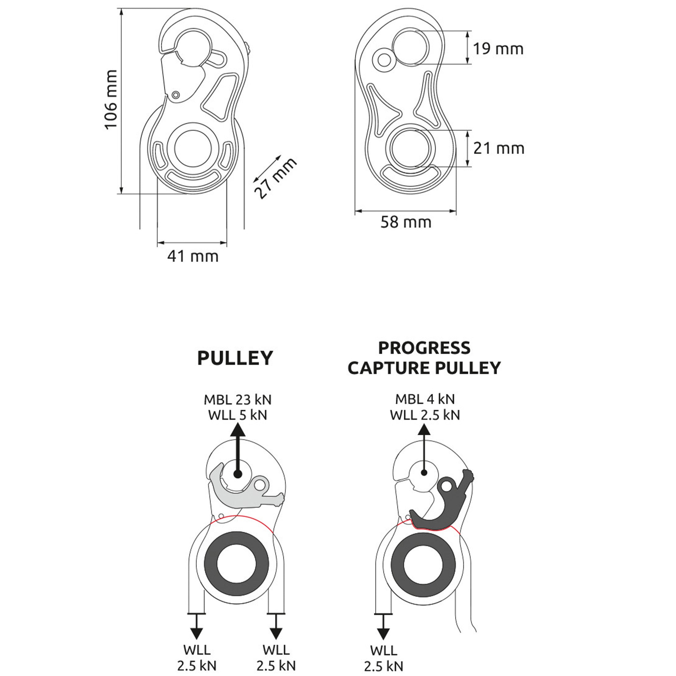 Turbolock