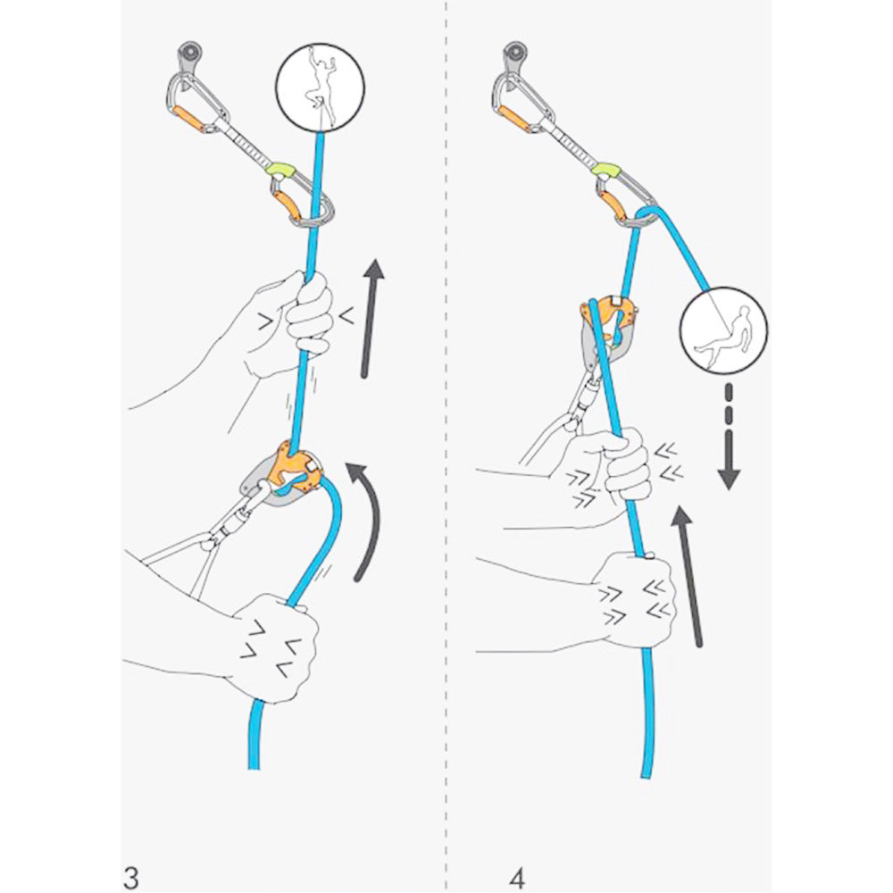 Click-Up Plus Belay Device with HMS