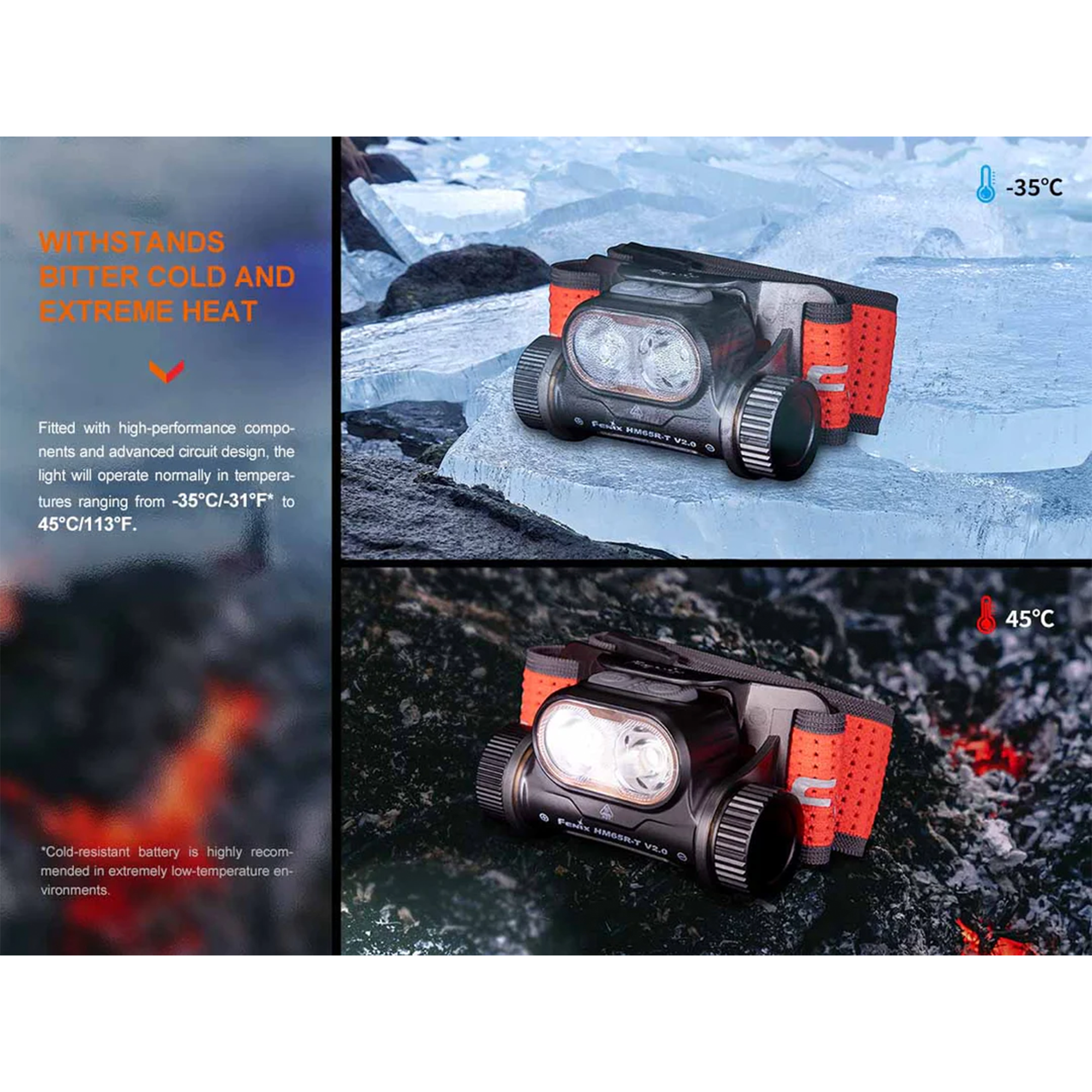 HM65R-T V2.0 Rechargeable Headlamp