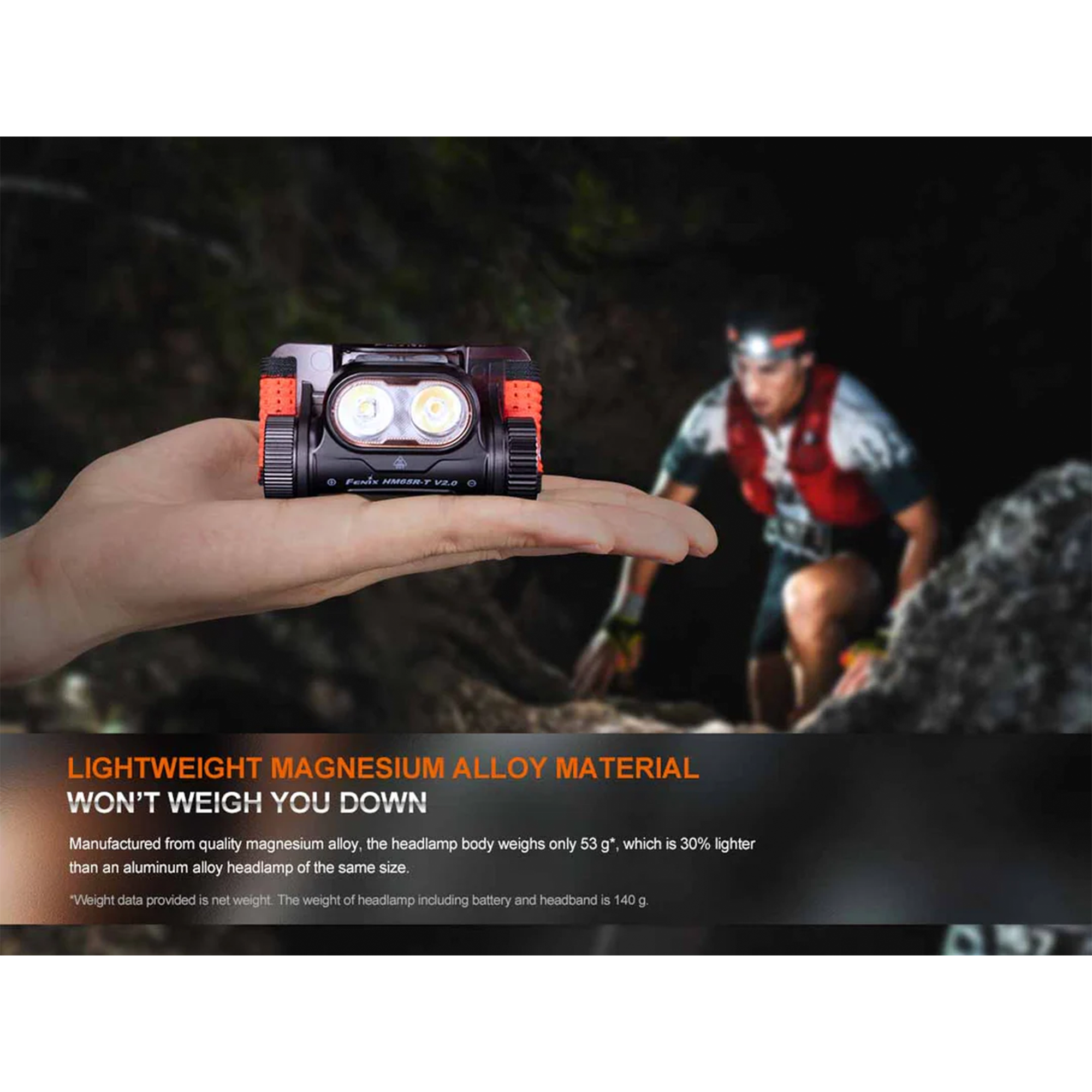 HM65R-T V2.0 Rechargeable Headlamp