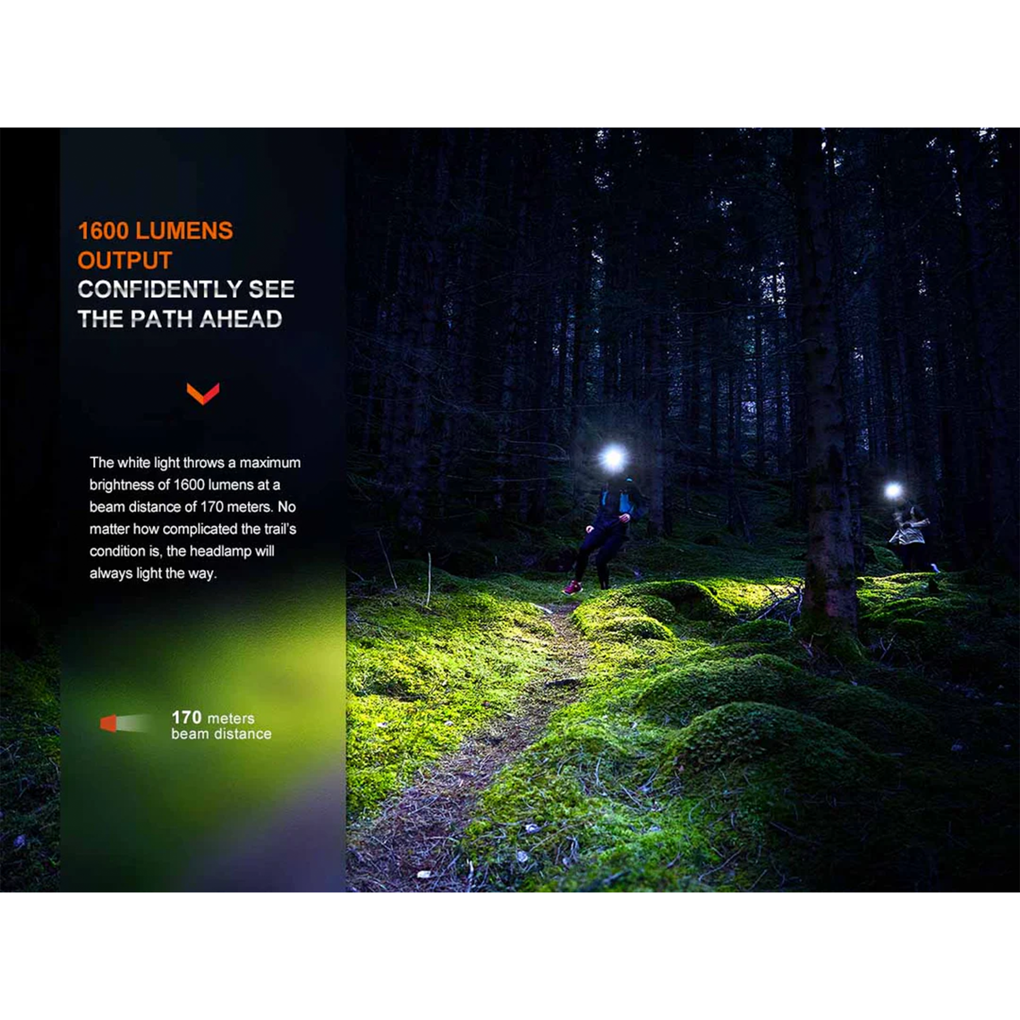 HM65R-T V2.0 Rechargeable Headlamp