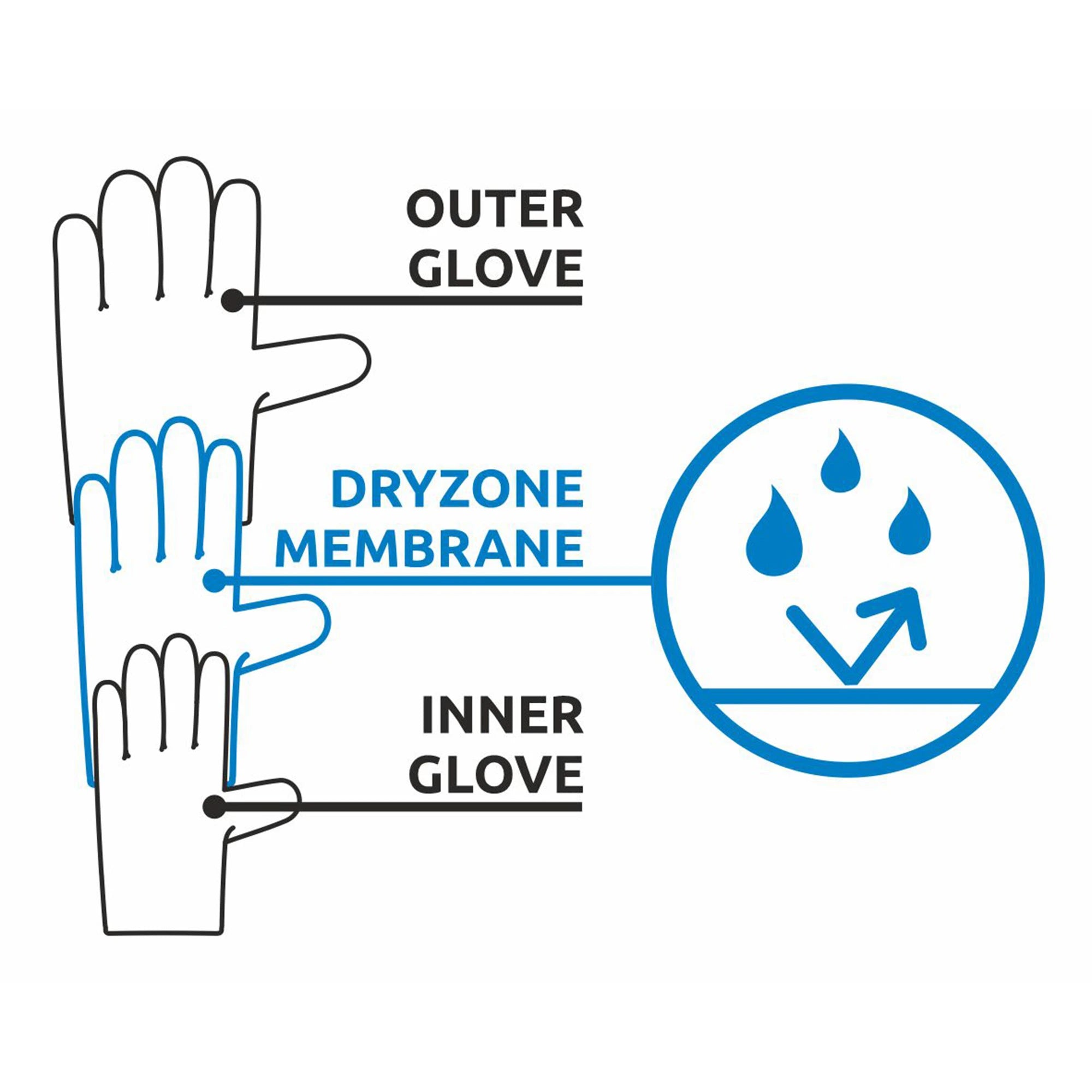G Aero Gloves