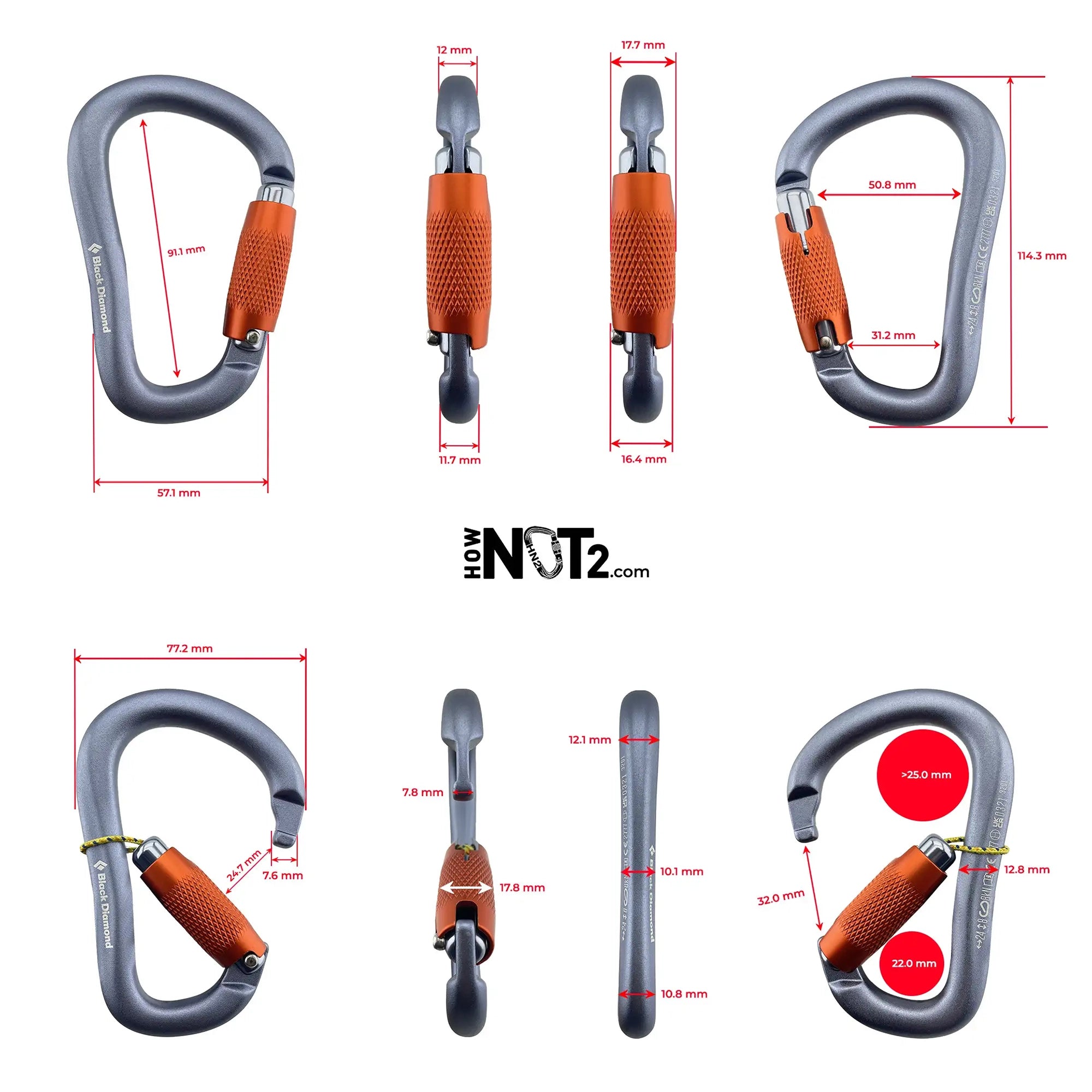 RockLock Twistlock