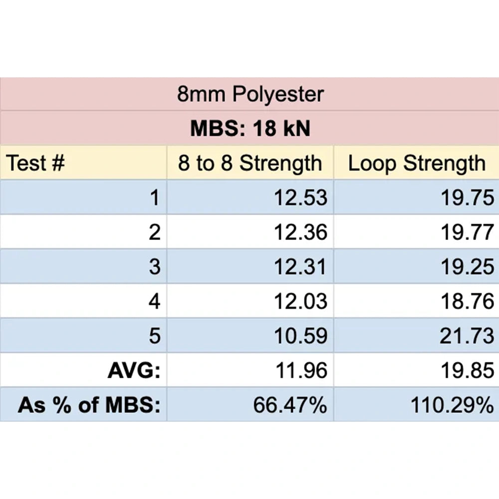 #diameter_8mm | Blue