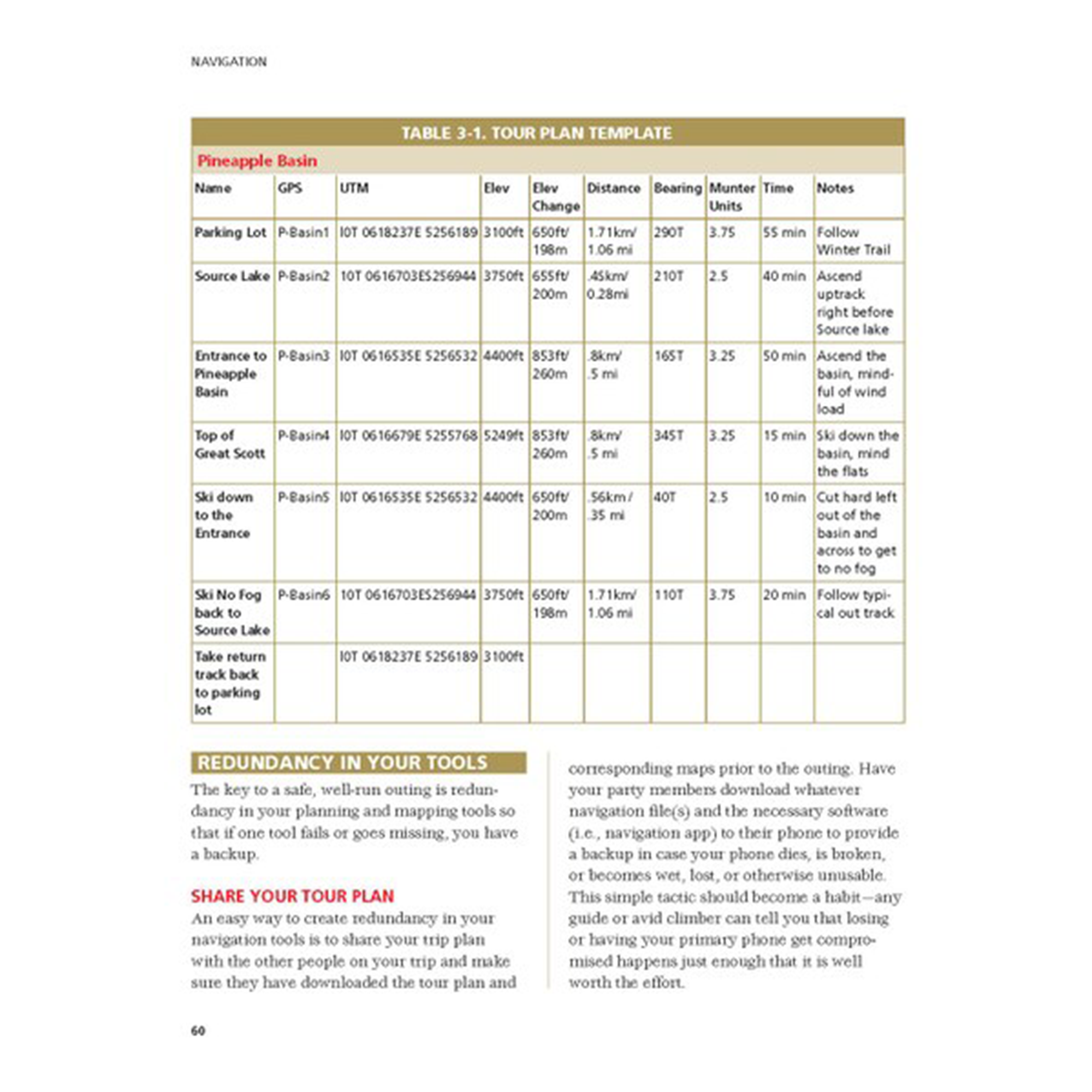 Glacier Climbing & Crevasse Rescue