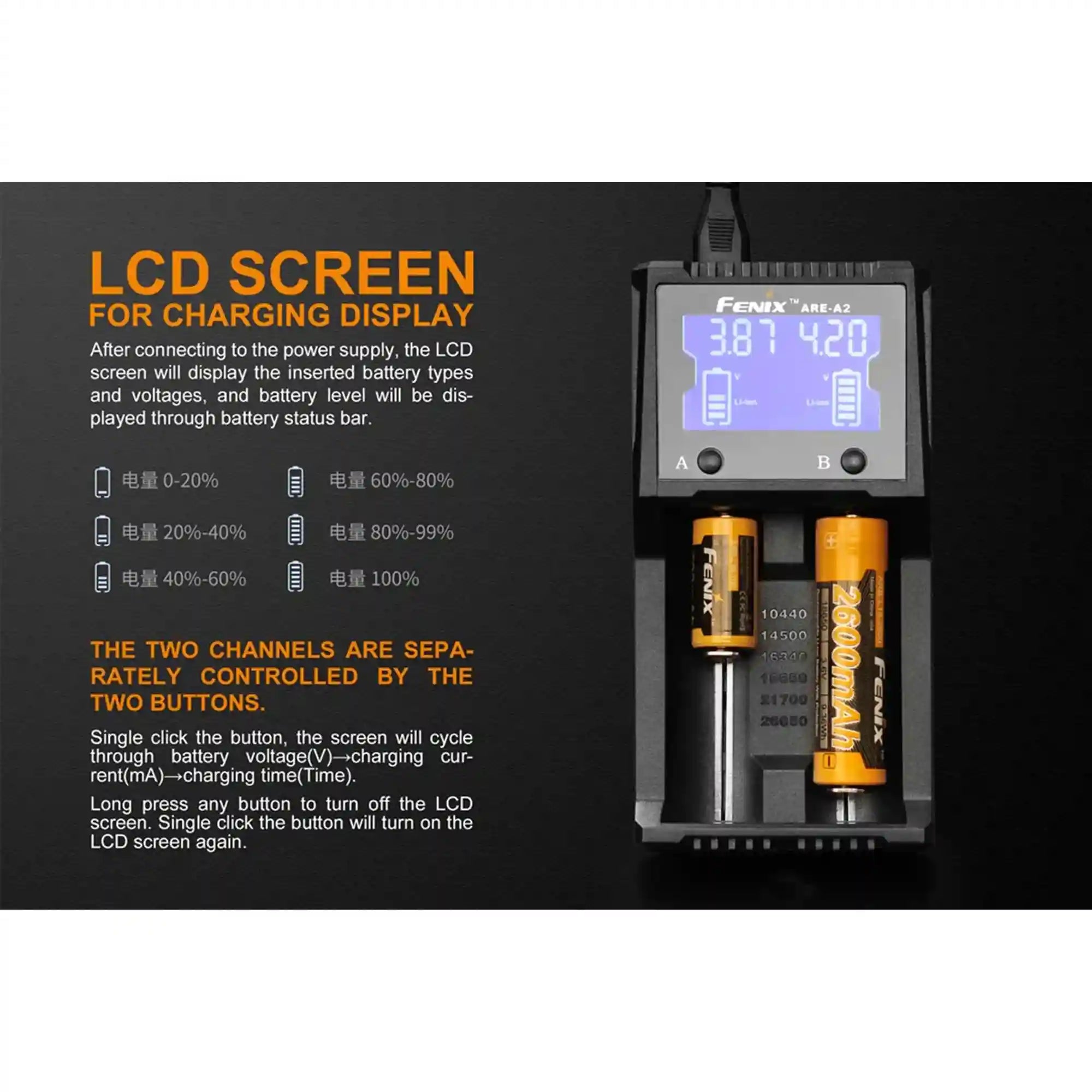 ARE-A2 Battery Charger