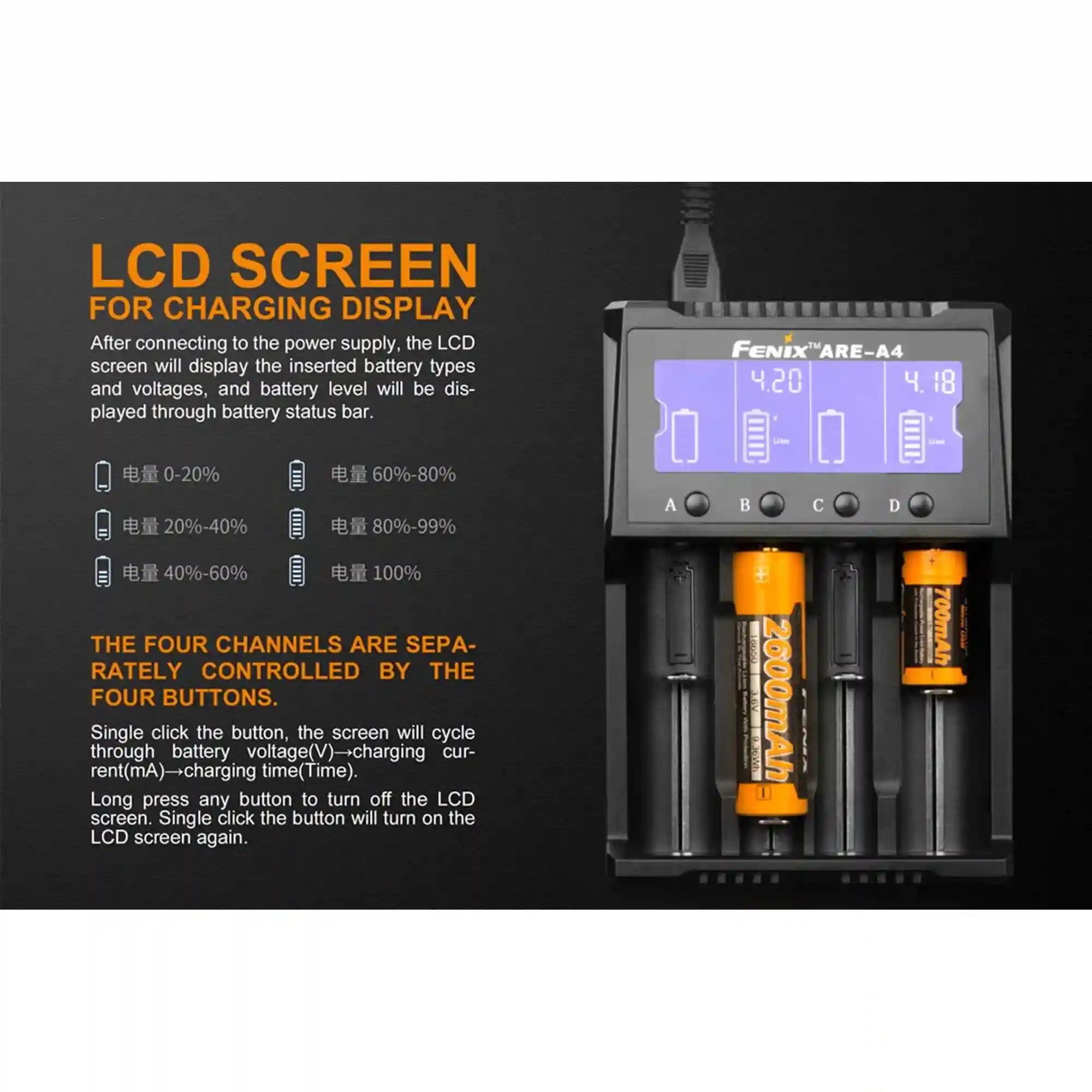 ARE-A4 Battery Charger