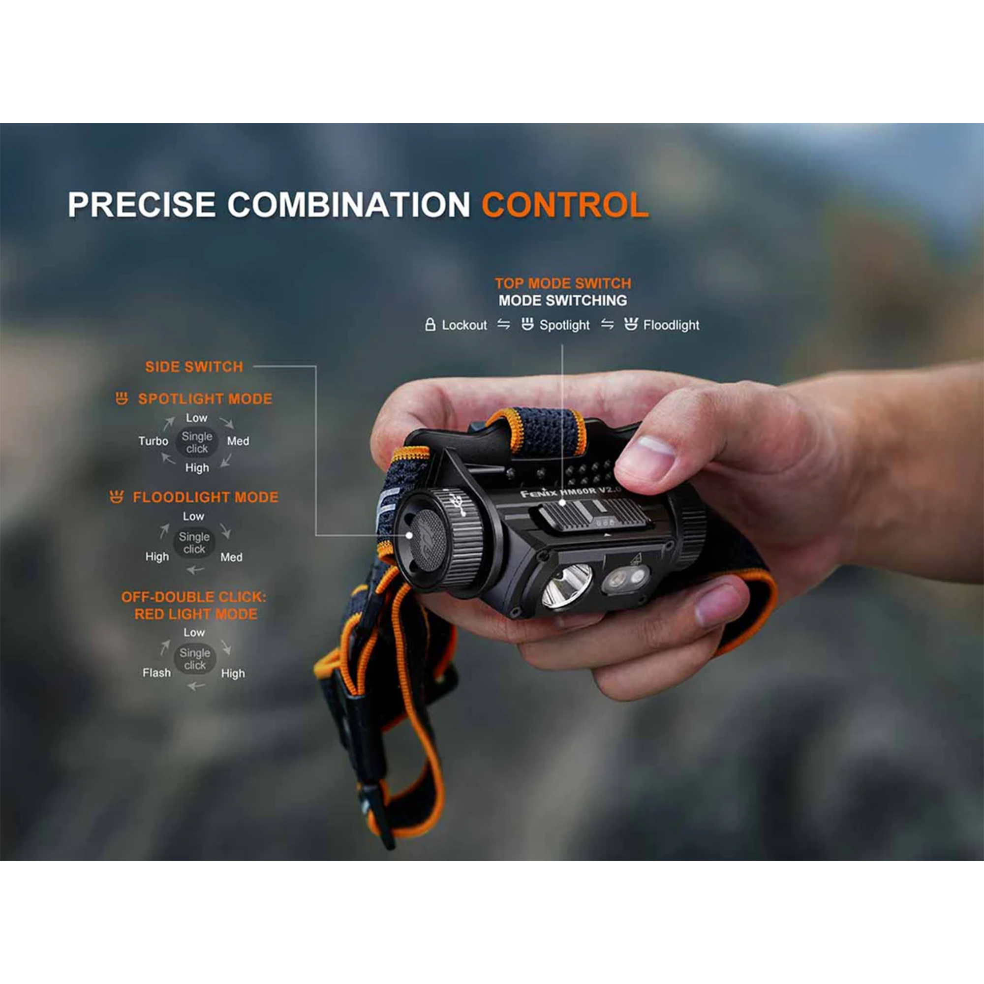 Fenix HM60R V2.0 Rechargeable Headlamp