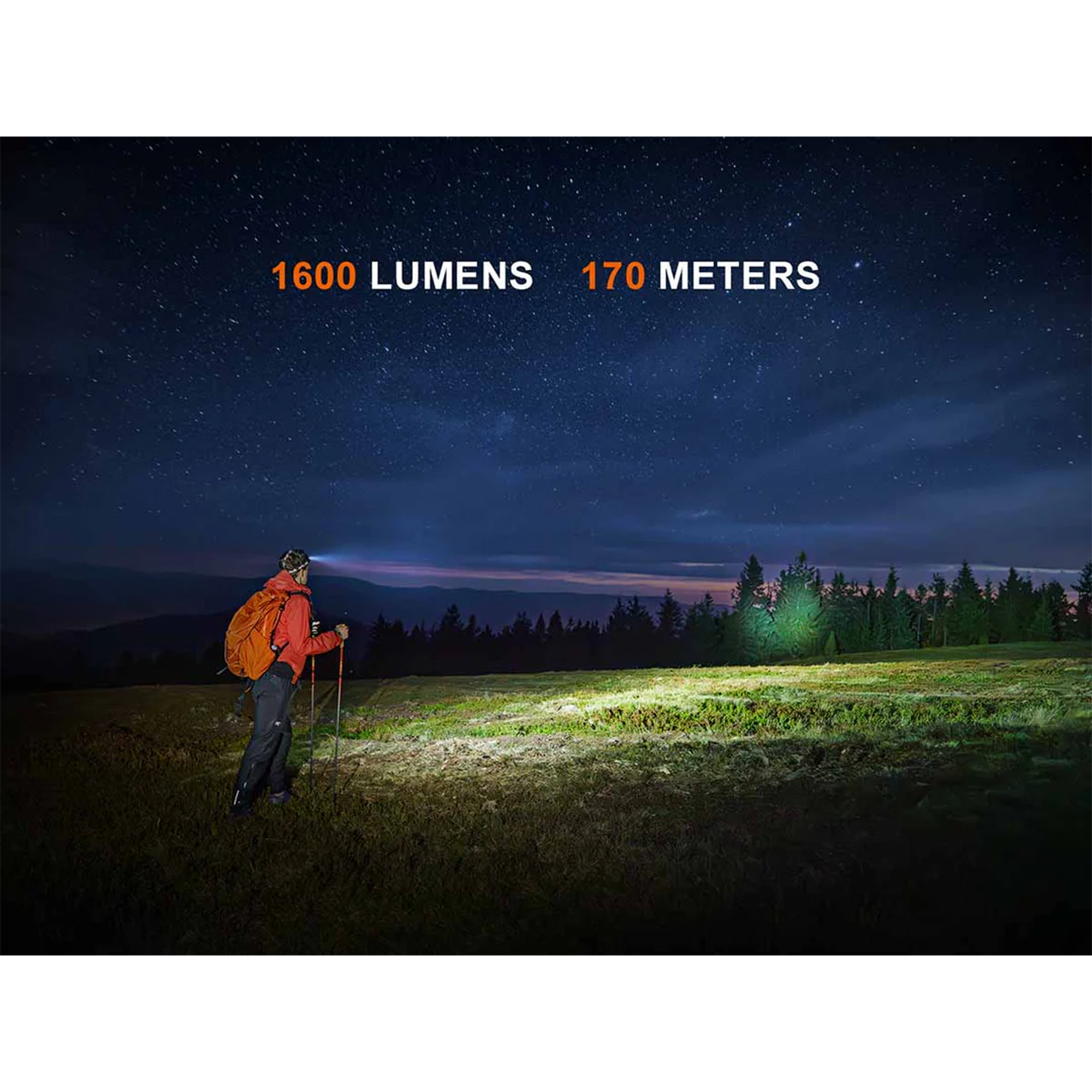 Fenix HM60R V2.0 Rechargeable Headlamp