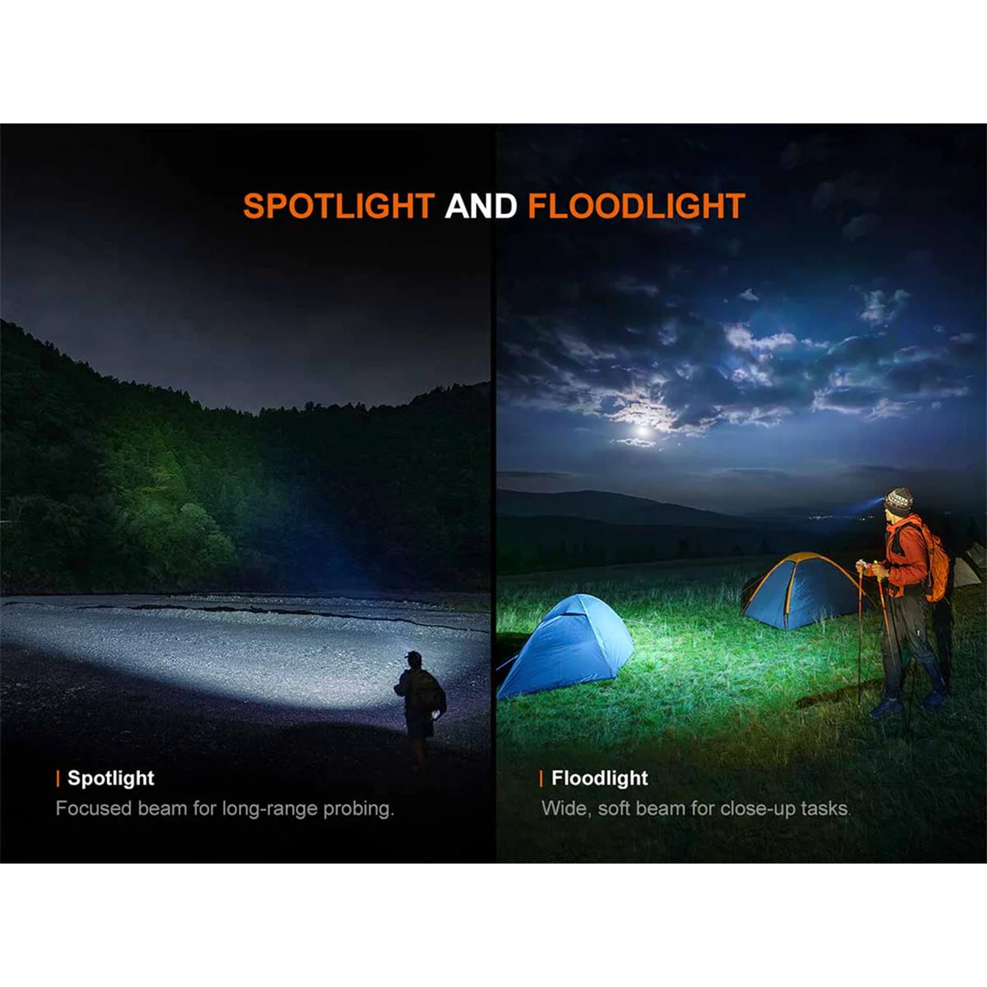 HM60R V2.0 Rechargeable Headlamp