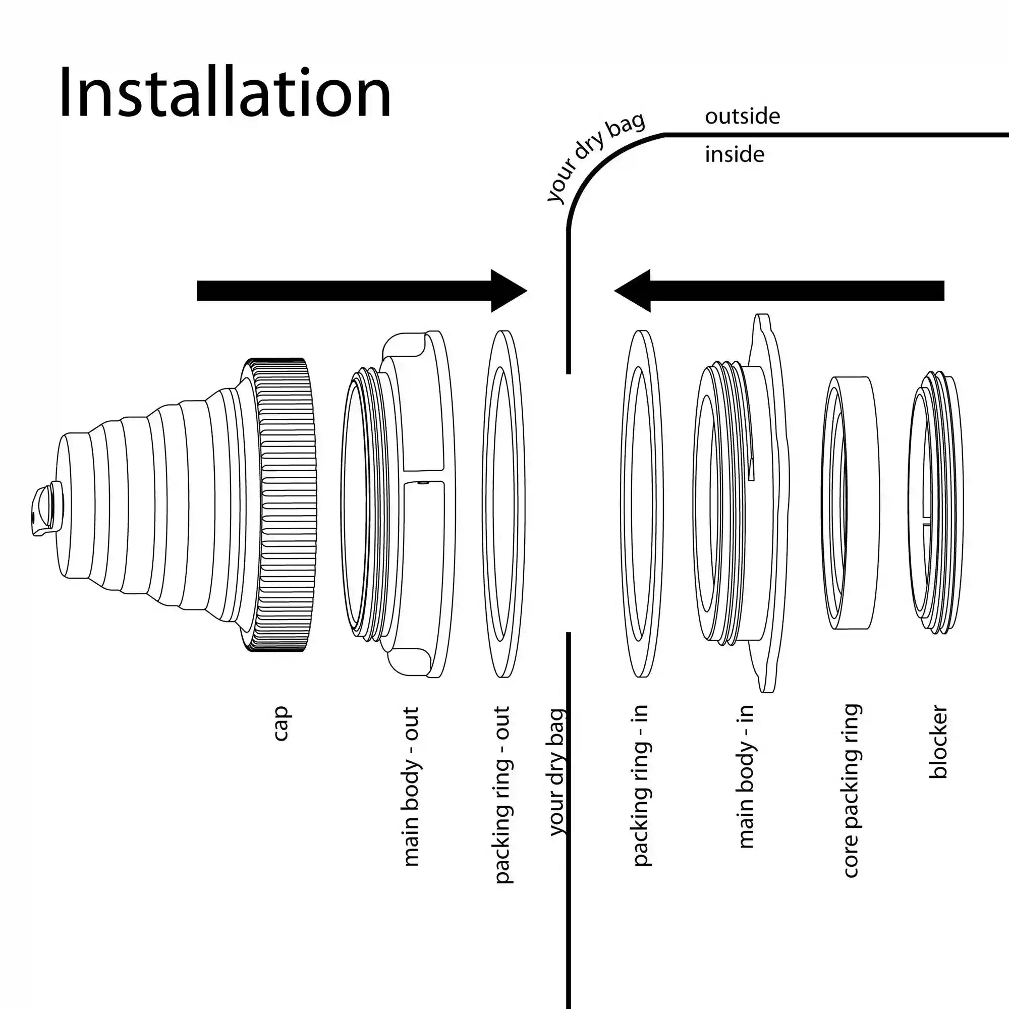 Hammer Drill Sheath Set
