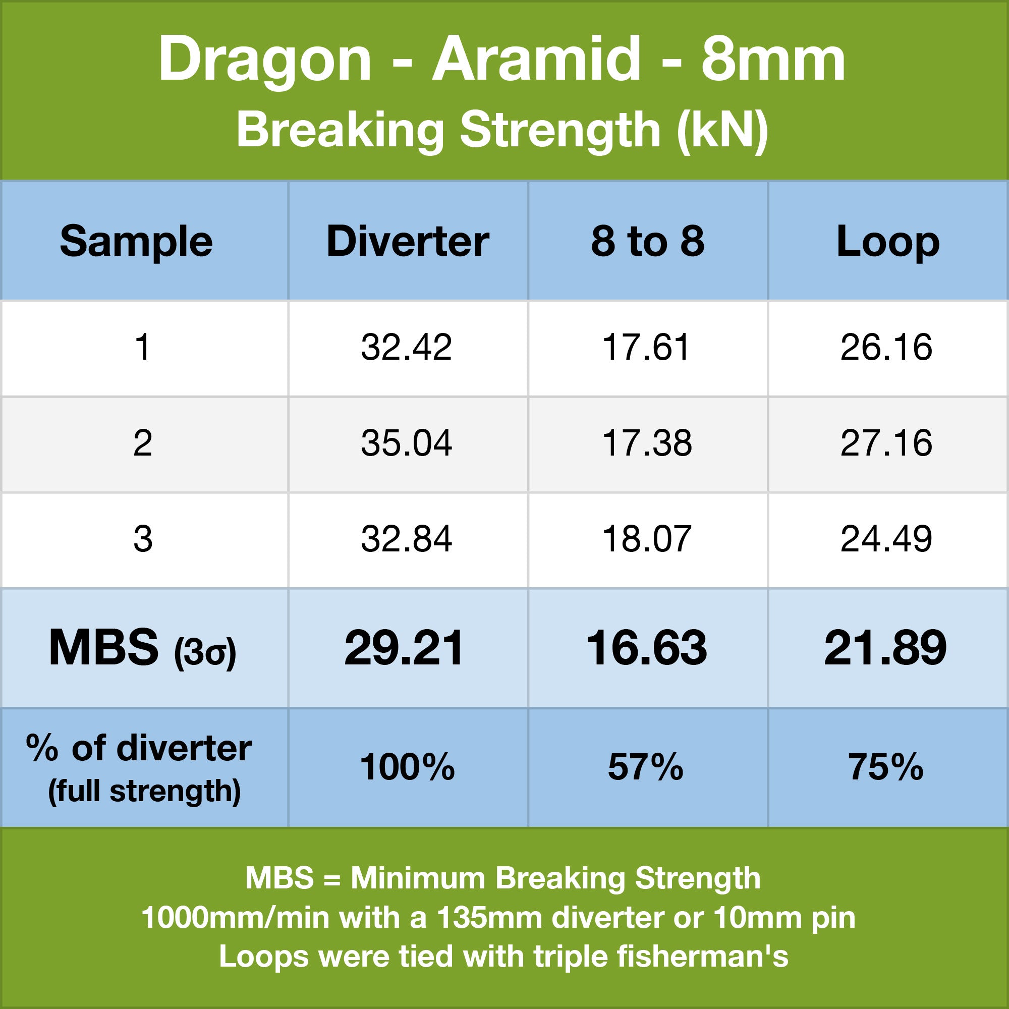 id=[50589234725179, 50589234692411]