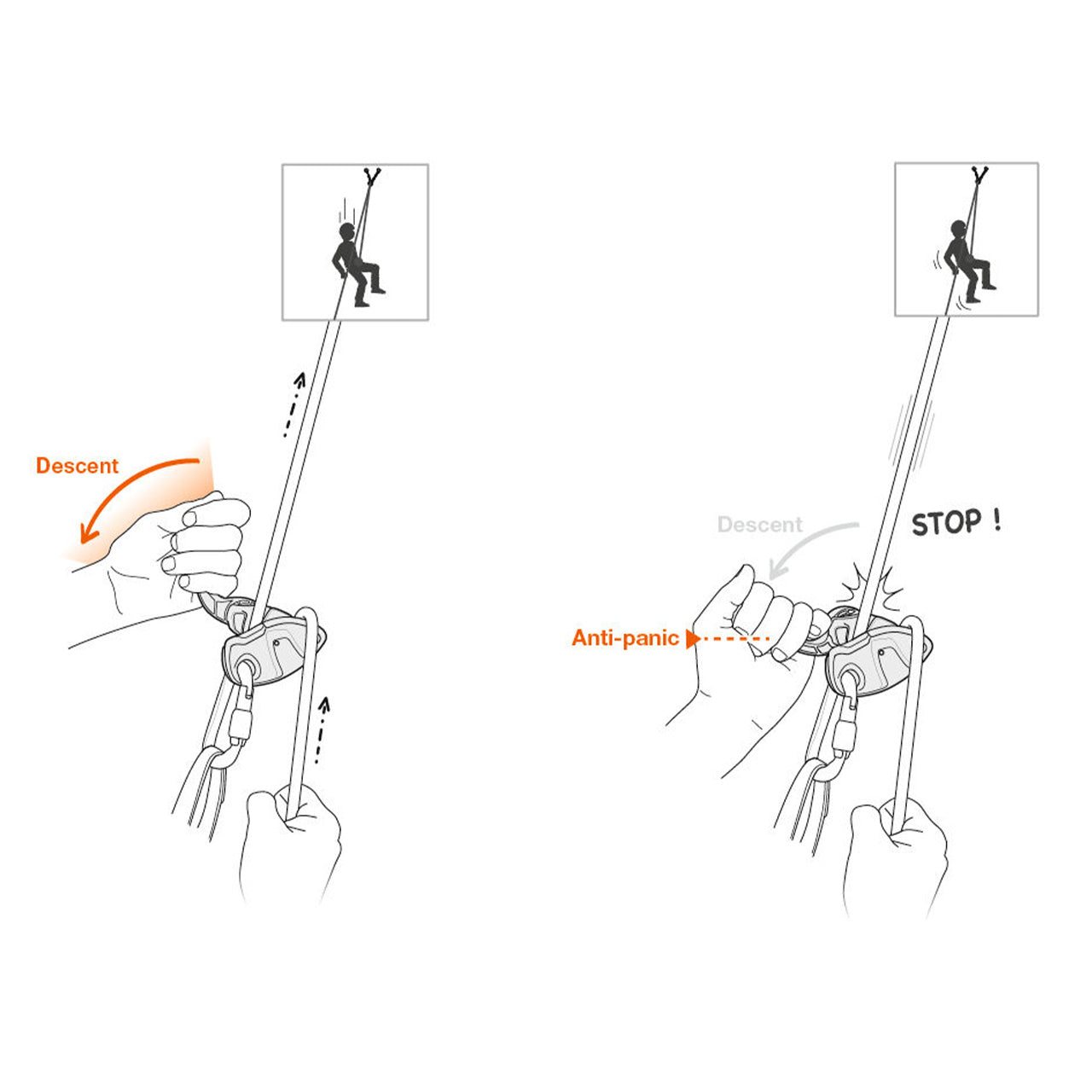 Petzl GriGri Belay Device deals