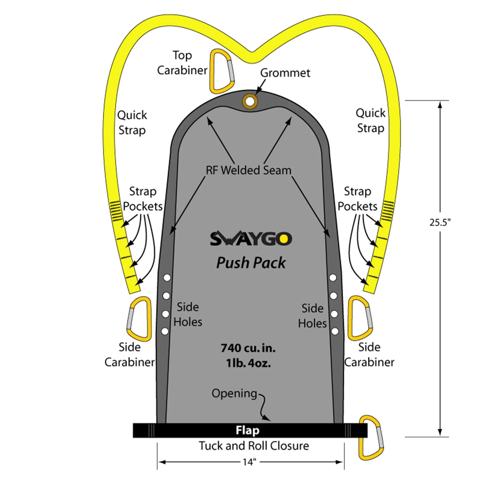 Swaygo Push Pack