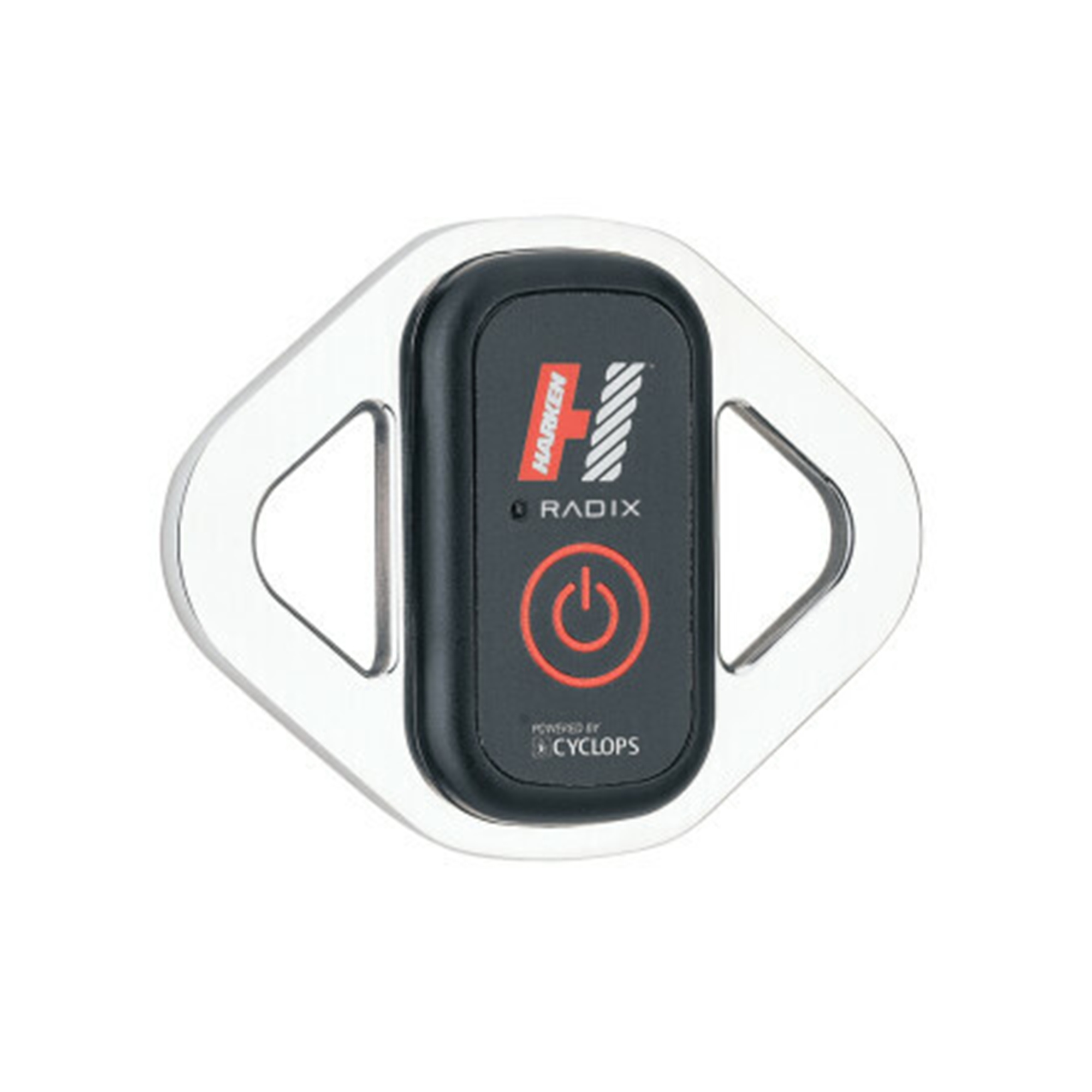 Radix Load Monitor + Defender (Promo)