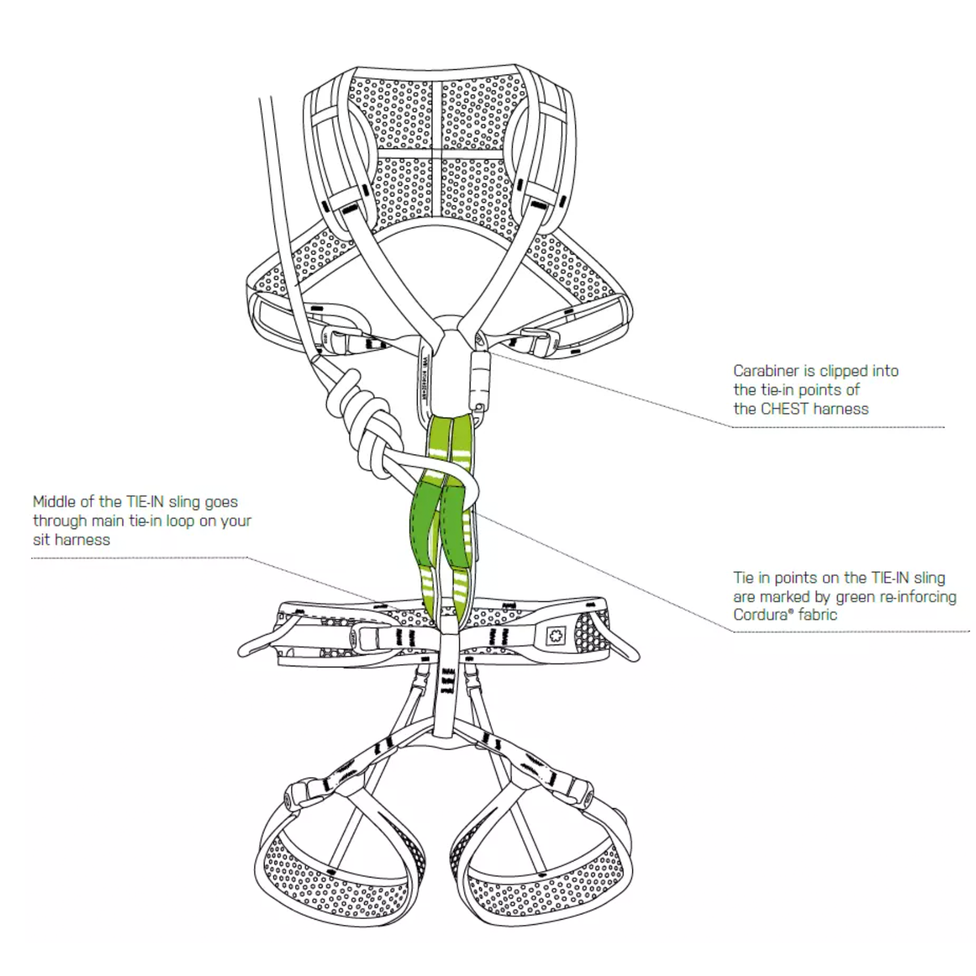 Tie-In Sling PA 20 mm
