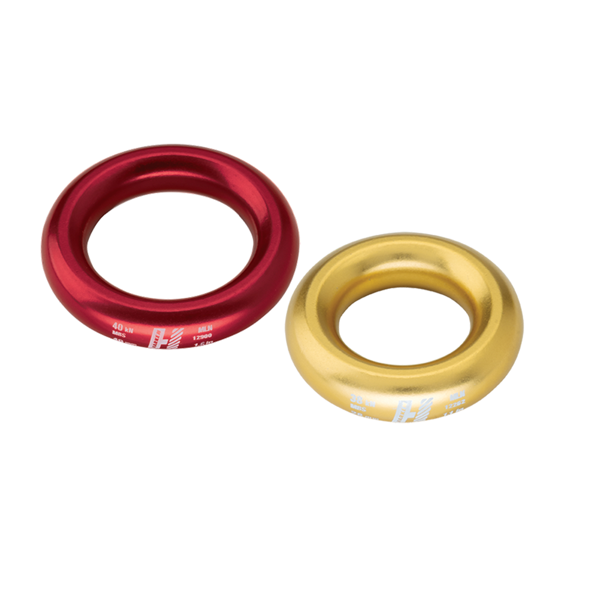 Radius Ring