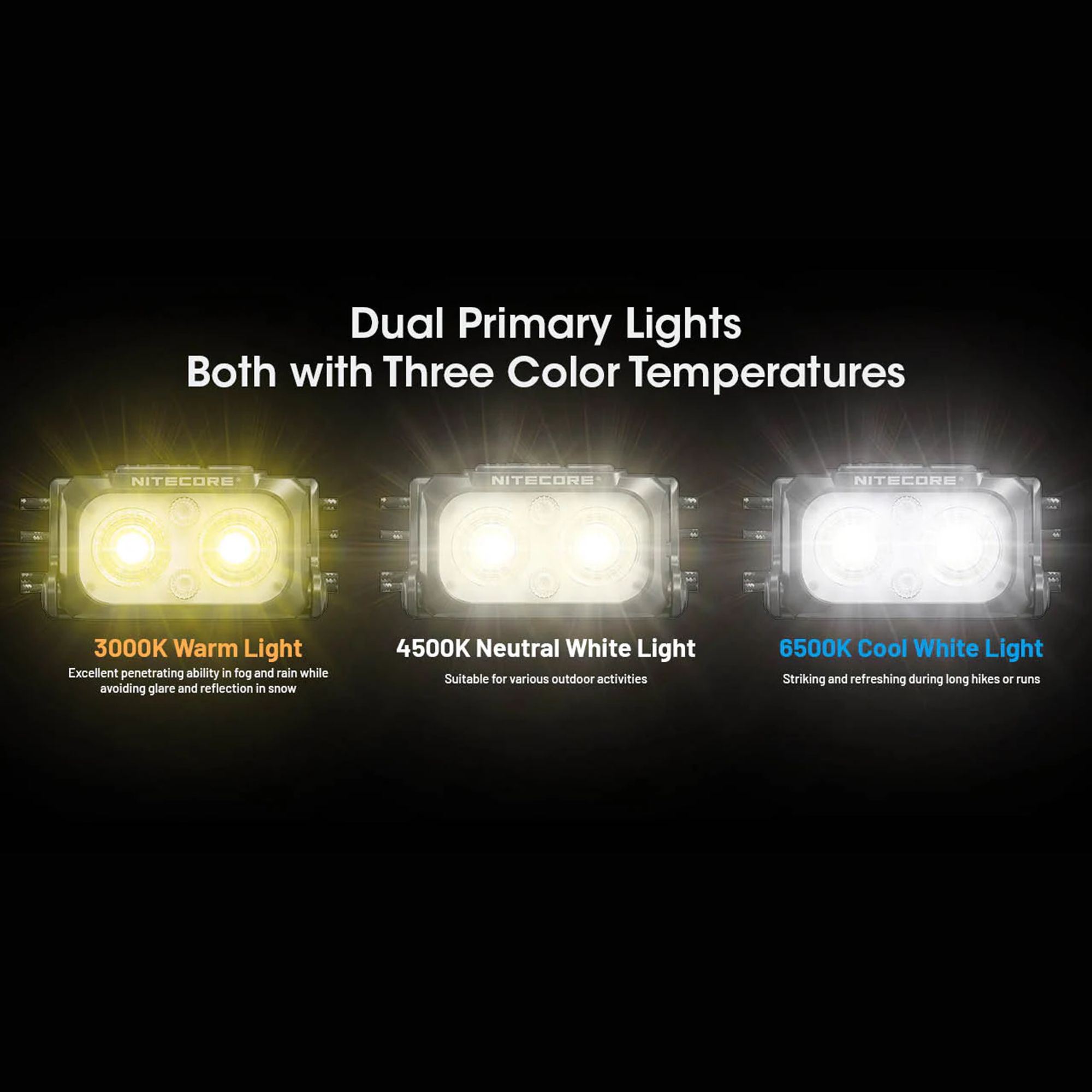 NU25 UL 400 Lumen Headlamp