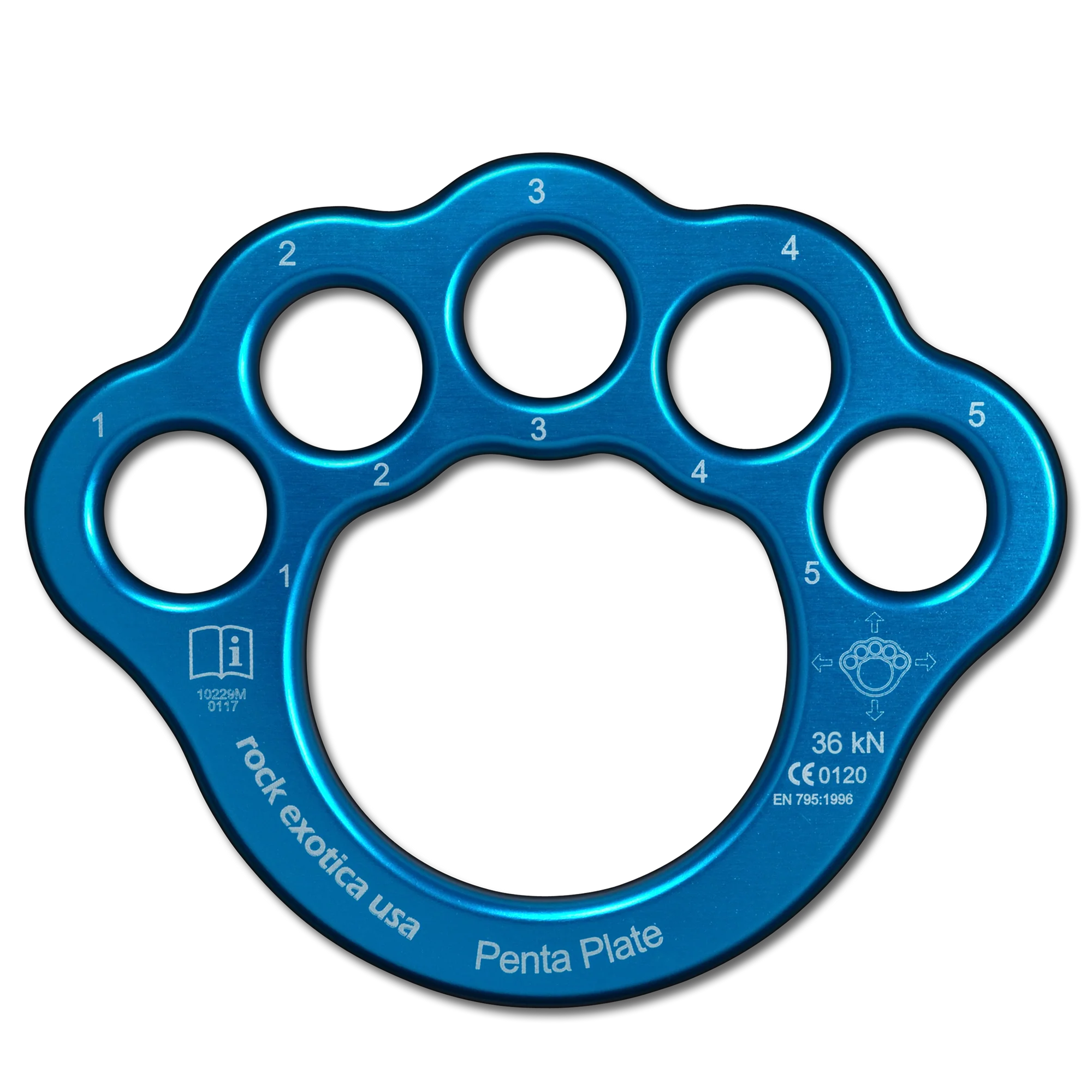PentaPlate